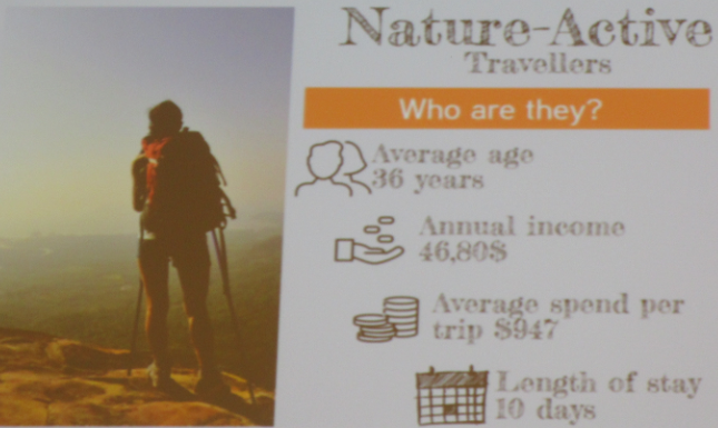 "Nature-Active Travellers"