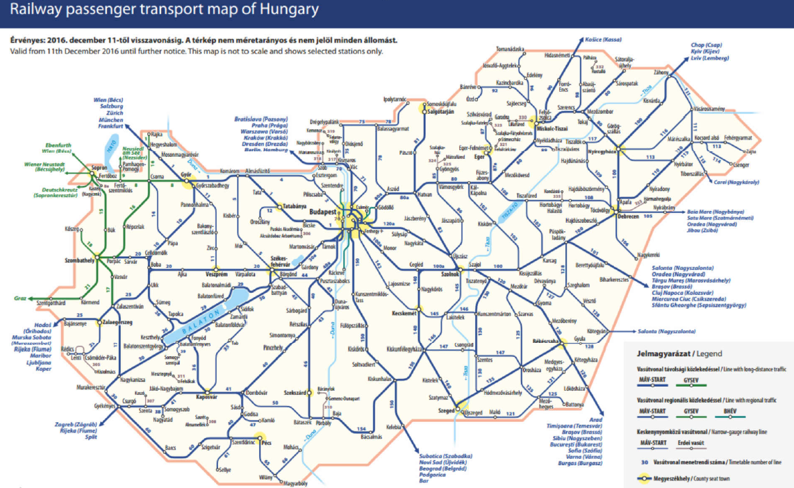 Railway network in Hungary
